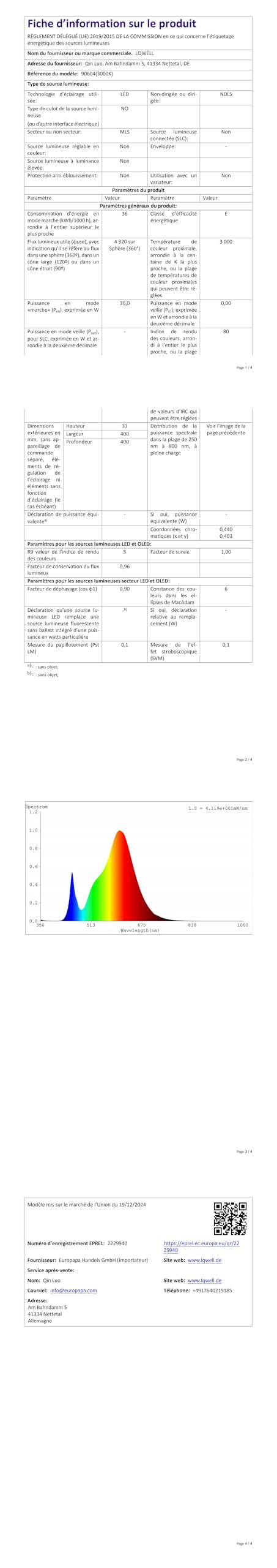 LQWELL® LED-Deckenleuchte Datenblatt mit weiteren Tabellen und Messwerten