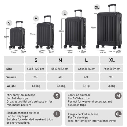 Rollkoffer-Set mit Größen S, M, L und XL, jeweils mit Teleskopgriff und 4 Rollen