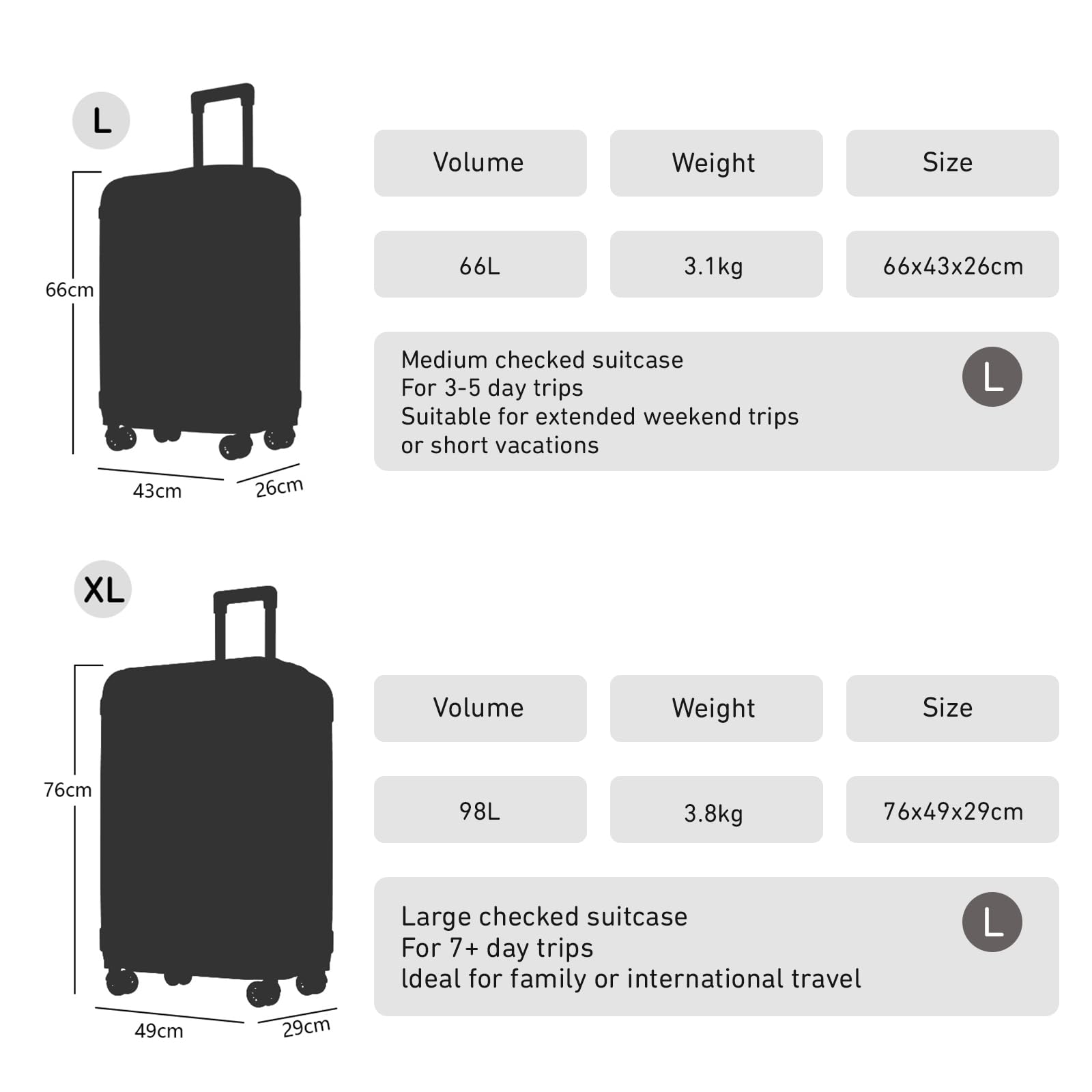 Reisekoffer-Set mit Größen L und XL, Teleskopgriff und 4 Rollen