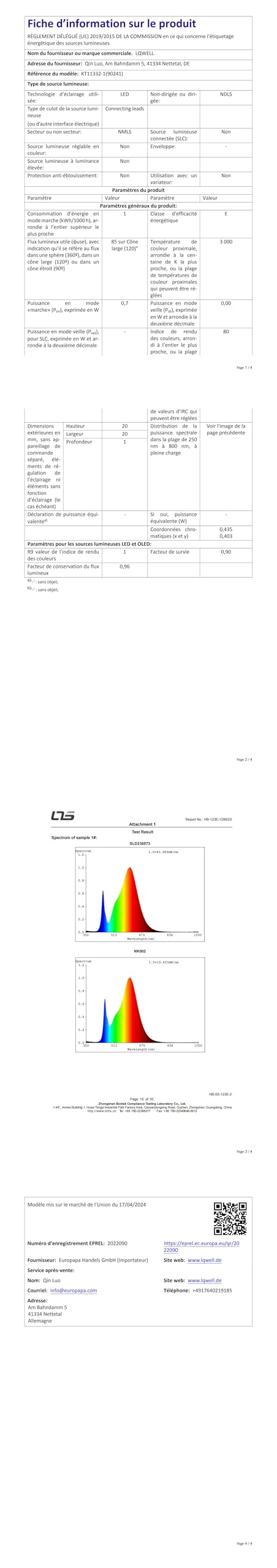 LED-Tischlampen-Datenblatt mit Spezifikationstabelle und Farbdiagramm
