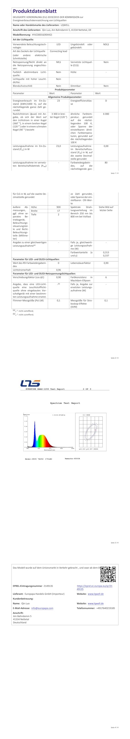Technisches Datenblatt zur LQWELL LED-Deckenleuchte mit Tabellen und Diagramm