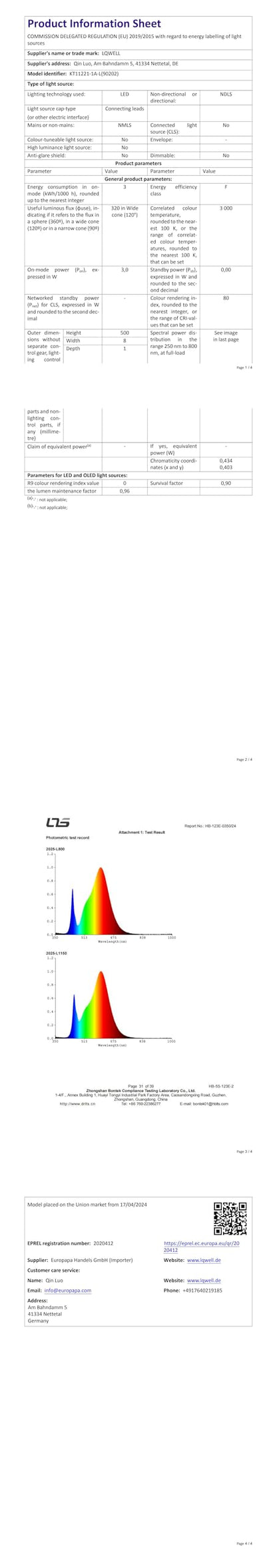 Datenblatt der LED-Tischlampe mit Tabellenübersicht und Diagramm