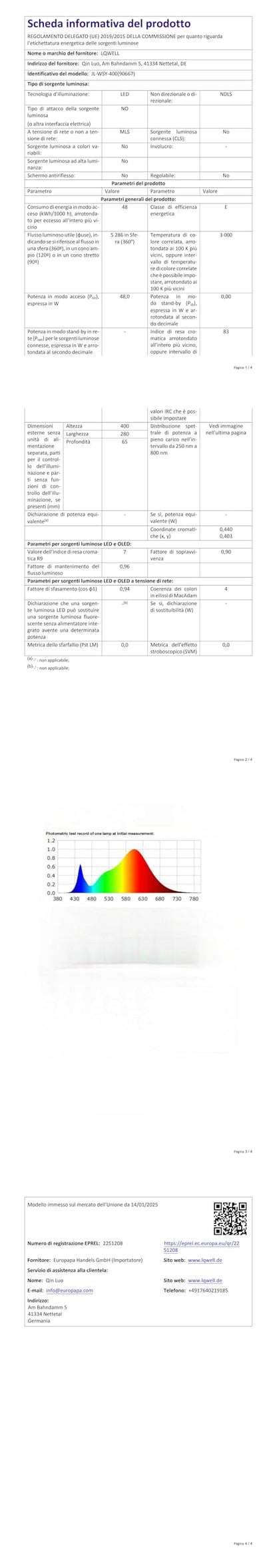 Technisches Datenblatt-Seite mit Tabellen zur LQWELL LED-Deckenleuchte
