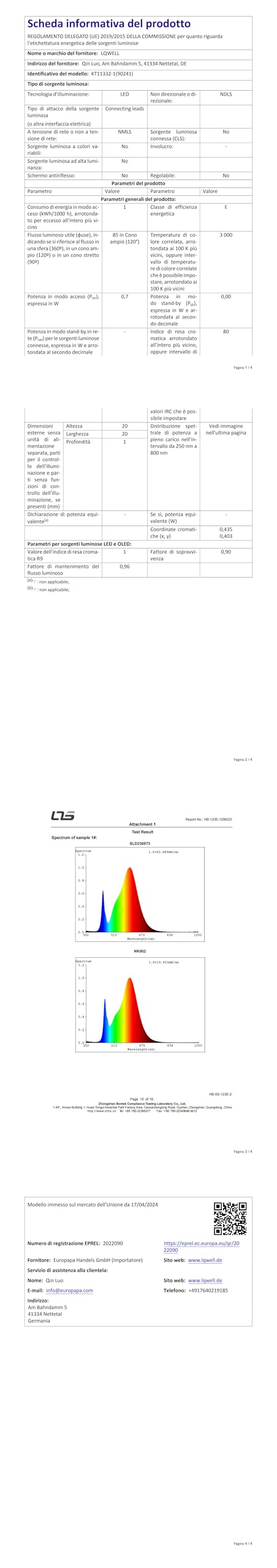 LED-Tischlampen-Datenblatt mit Spezifikationstabelle und Farbdiagramm
