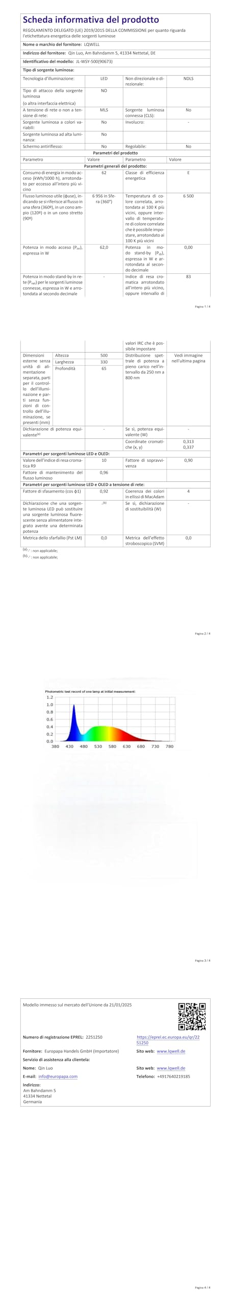 Technisches Datenblatt mit Leistungsdaten-Tabelle und Farbspektrum