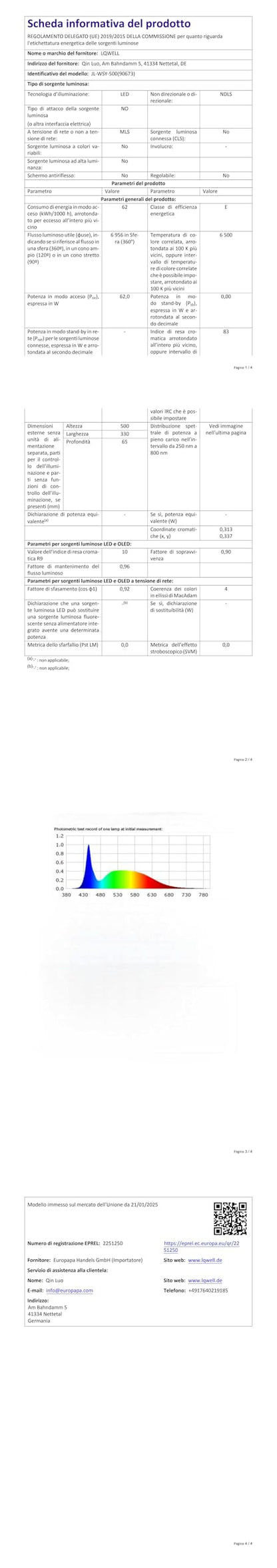 Technisches Datenblatt mit Leistungsdaten-Tabelle und Farbspektrum
