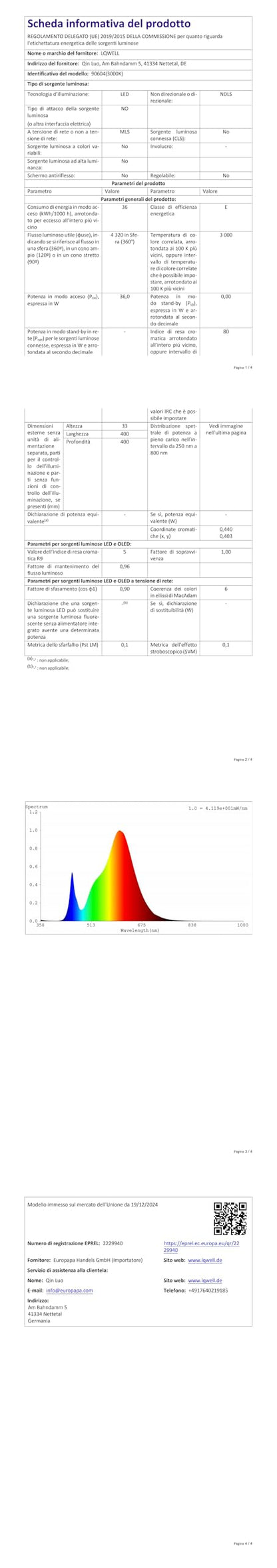LQWELL® LED-Deckenleuchte Datenblatt-Seite mit technischen Daten und Tabellen