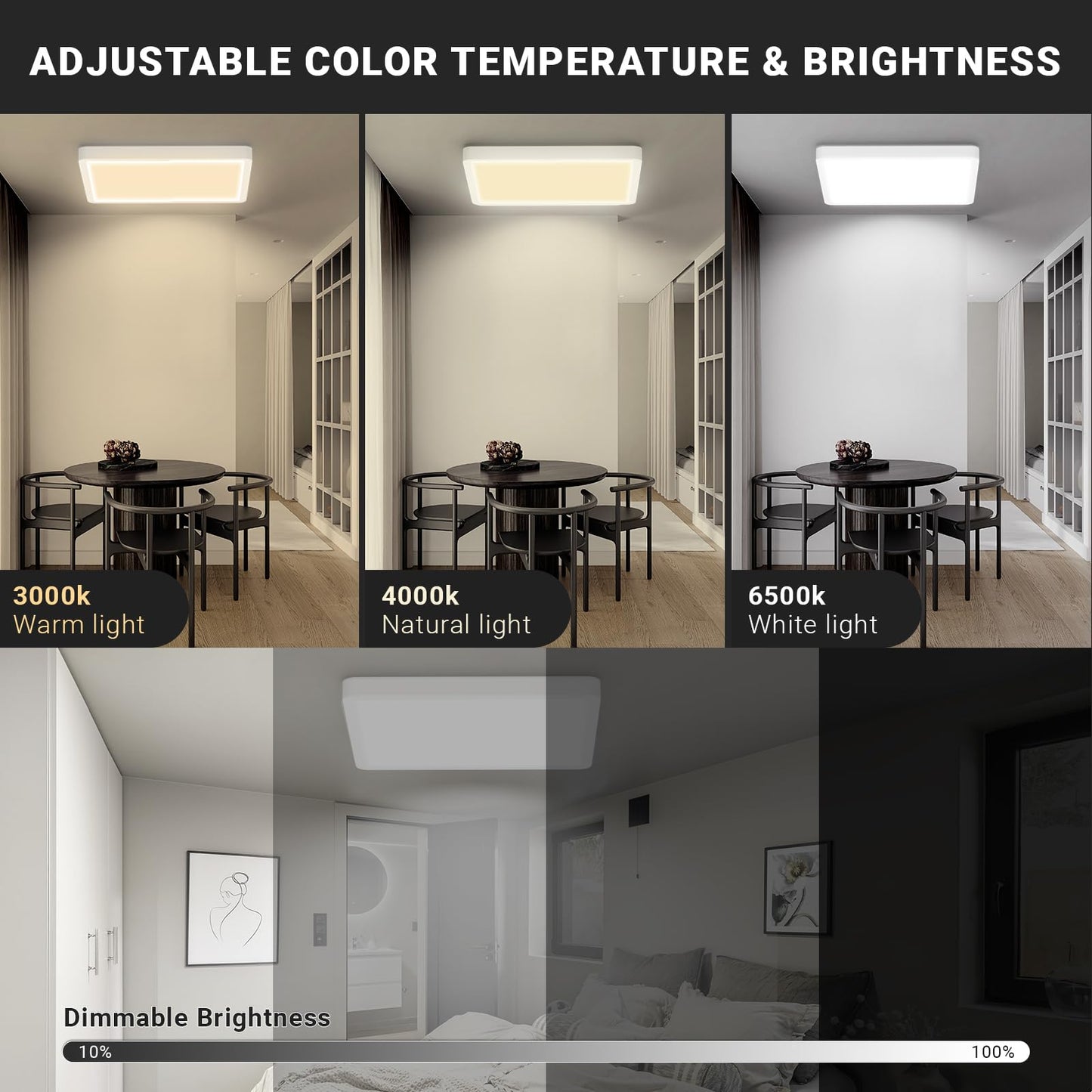 LQWELL® LED-Deckenleuchte mit einstellbarer Farbtemperatur: 3000K, 4000K, 6500K