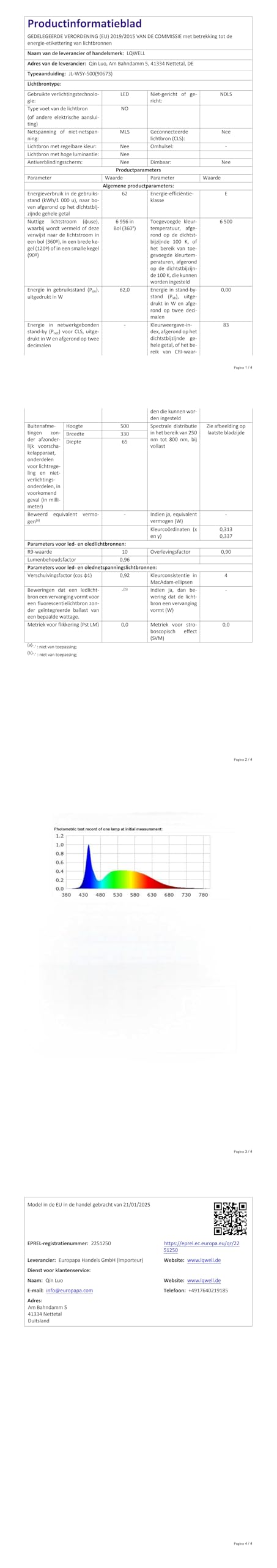 Technisches Datenblatt mit Tabellen zu Abmessungen und Farbspektrum-Graph