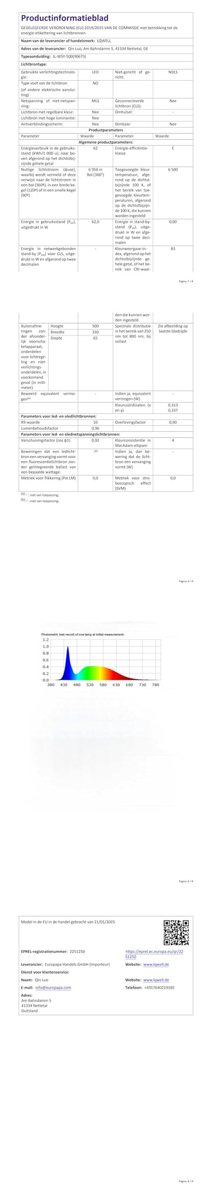 Technisches Datenblatt mit Tabellen zu Abmessungen und Farbspektrum-Graph