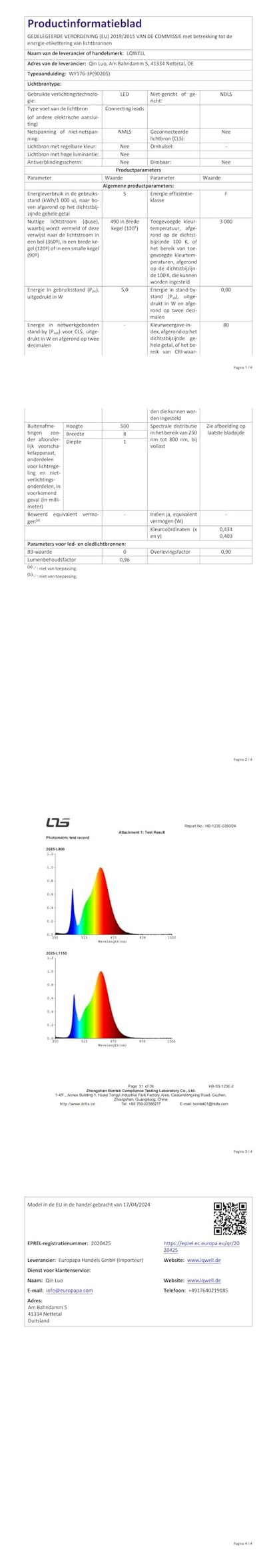 Pendelleuchte LED: Datenblatt mit Abmessungs- und Leistungsangaben sowie Diagramm