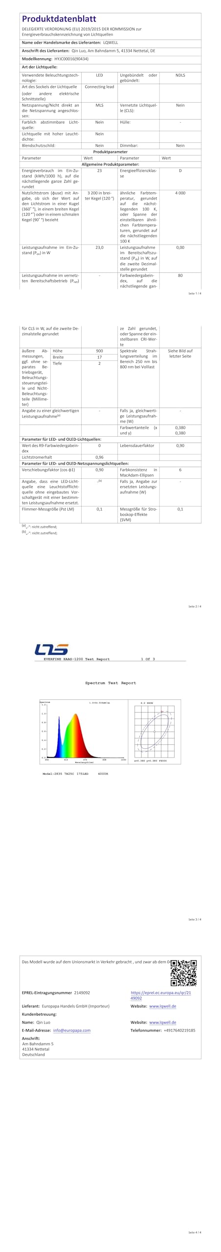 Technisches Datenblatt zur LQWELL LED-Deckenleuchte mit Tabellen und Diagramm