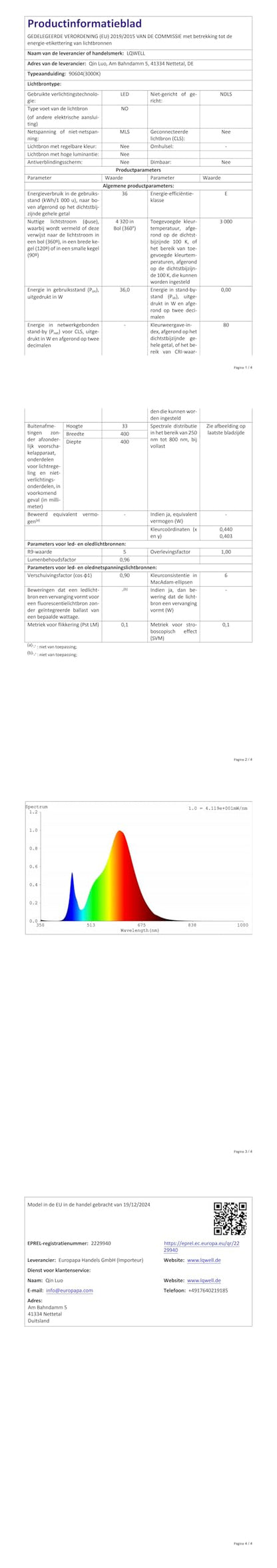 LQWELL® LED-Deckenleuchte Datenblatt mit Übersicht der technischen Kennwerte