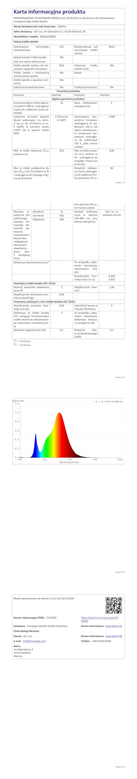 LQWELL® LED-Deckenleuchte Datenblatt-Seite mit Tabellen und Diagramm