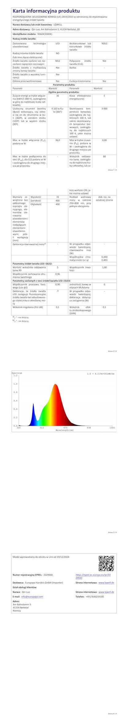 LQWELL® LED-Deckenleuchte Datenblatt-Seite mit Tabellen und Diagramm