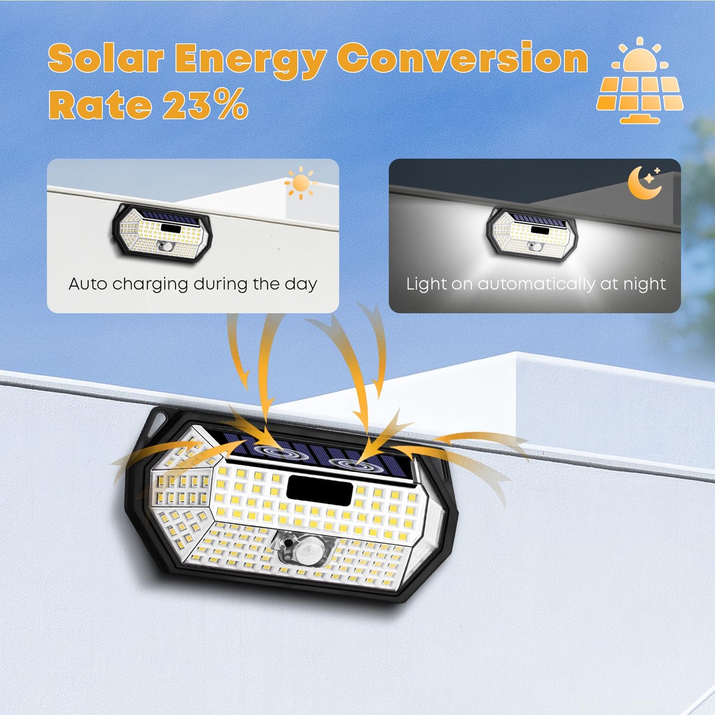 Solar-LED-Außenwandleuchte mit Solarzellen, rechteckig, für automatische Nachtbeleuchtung