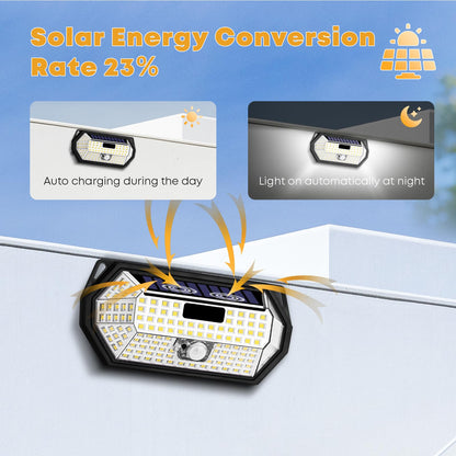 Solar-LED-Außenwandleuchte mit Solarzellen, rechteckig, für automatische Nachtbeleuchtung