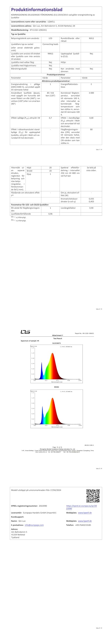 LED-Tischlampen-Datenblatt mit Spezifikationstabelle und Farbdiagramm