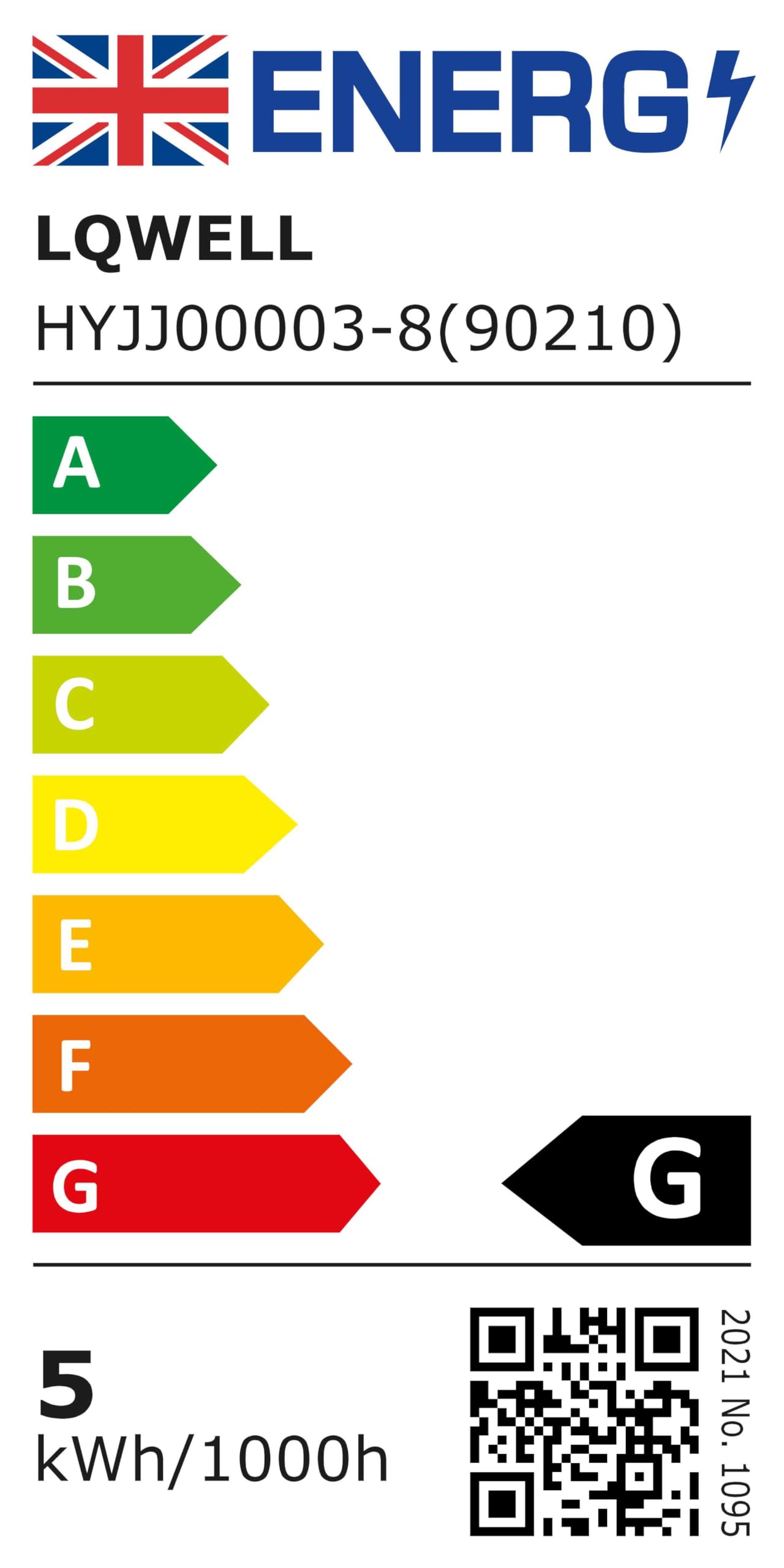 Energieeffizienzlabel LQWELL: Klasse G, 5 kWh/1000h