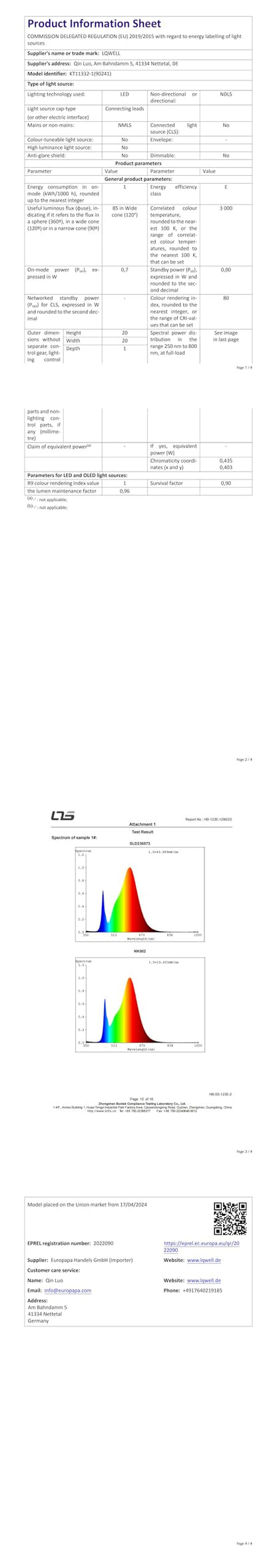 LED-Tischlampen-Datenblatt mit Spezifikationstabelle und Farbdiagramm