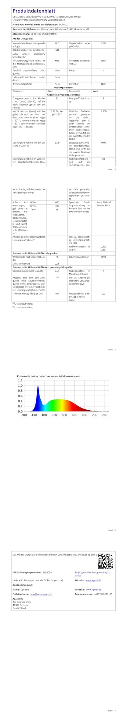 Technisches Datenblatt zur LED-Deckenleuchte mit Tabellen und Diagramm