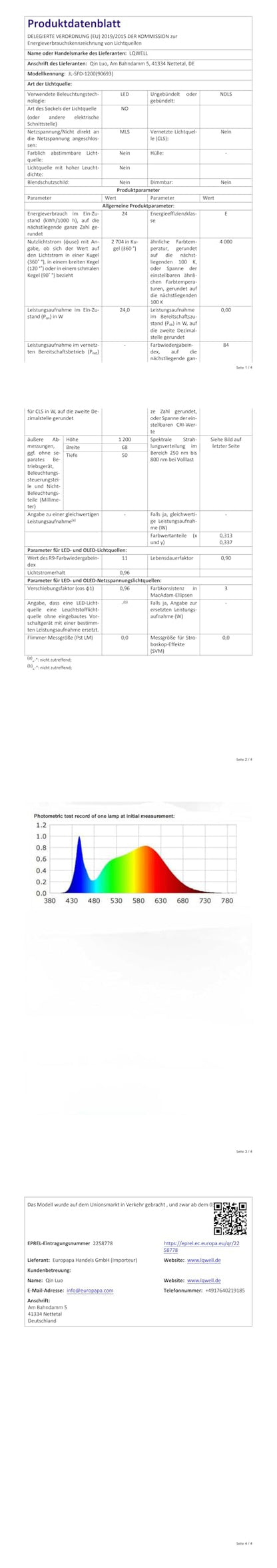 Technisches Datenblatt zur LED-Feuchtraumleuchte mit Tabellen und Diagramm