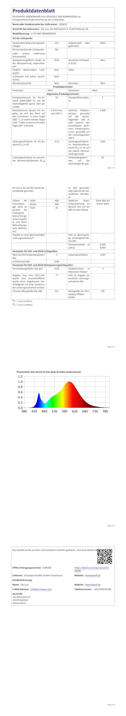 Technisches Datenblatt für LQWELL® LED-Deckenleuchte mit Tabellen und Diagramm