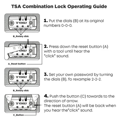 TSA-Kombinationsschloss-Anleitung mit Drehzahlen und Reset-Button-Skizzen