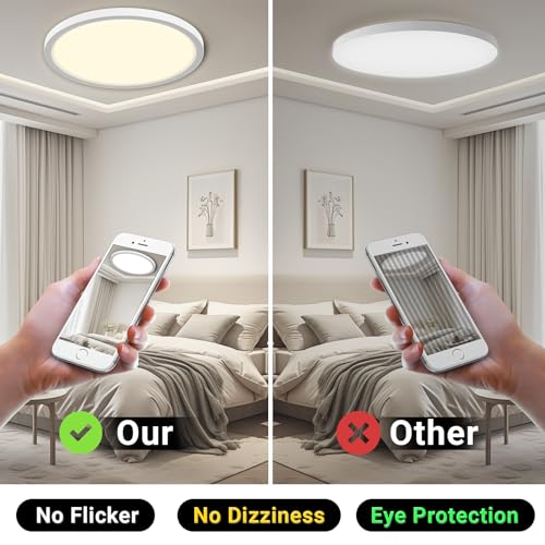 Runde LED-Deckenleuchte, flache weiße Leuchte, Deckenmontage im Wohnraum
