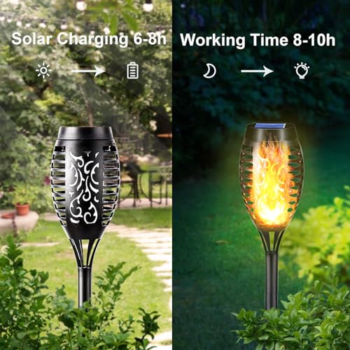 Solar-Fackelleuchte mit LED-Flammeneffekt, schwarze Laterne mit Flammenfenster